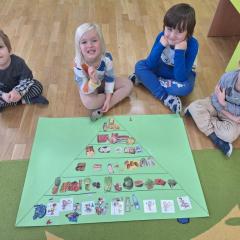 przedszkolaki prezentują swoją piramidę żywienia